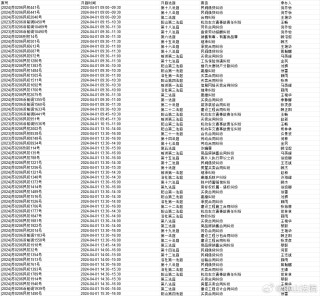 火山视频:2024全年资料免费大全-浙江董事长手机号被拍卖 律师回应