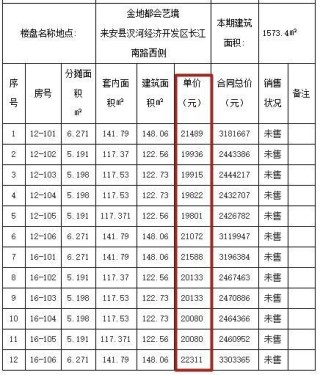 搜狐:新澳门一码一肖100精确-《我才不要和你做朋友呢》总票房破9000万