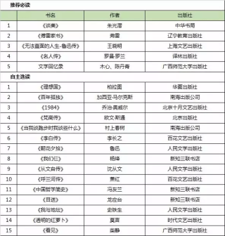 小红书:新澳资料最准的网站-存销比是什么意思