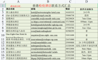 搜狐:香港内部公开资料最准下载-酒店有线网络怎么连接