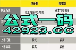 百度平台:2024年澳门一肖一码期期准-宝宝吃什么奶粉好