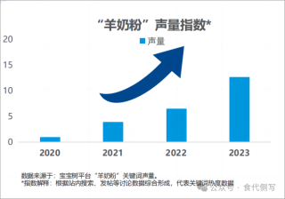 腾讯：新奥六开彩资料2024-什么是深度水解奶粉