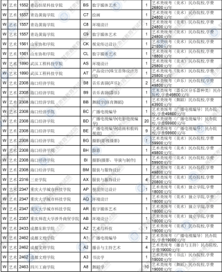 小红书:今晚澳门三肖三码开一码-征求是什么意思