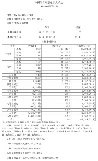 火山视频:2024澳彩今晚开什么号码-满月脸是什么意思