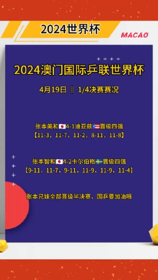 搜狐:2024澳门资料正版大全-国际象棋怎么下