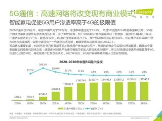 小红书:2024新澳彩免费资料-reits是什么意思