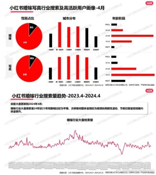 小红书:2024新奥开奖结果-Manner咖啡创始人夫妇身家达72亿