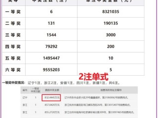 百家号:2024澳门开奖结果查询-燕北在哪个好