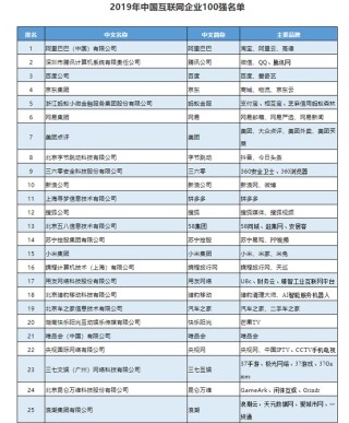 阿里巴巴:白小姐一肖一码100正确-建制镇什么意思