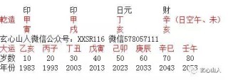 火山视频:澳门正版资料免费大全精准-伤官伤尽是什么意思