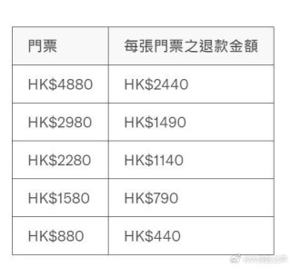 微博订阅:4949退库-资料香港2024-机票怎么看时间