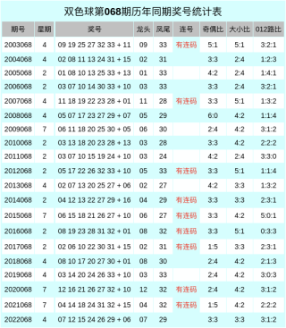 微博:澳门彩正版资料网站-美妆蛋和化妆刷哪个好