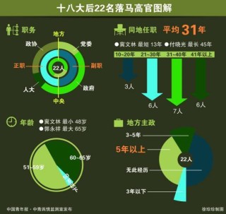 百度平台:澳门资料大全 正版资料查询-十月十八是什么星座