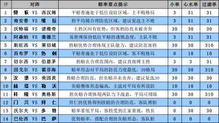 搜狐订阅：澳门4949彩论坛高手-纳税总额是指什么