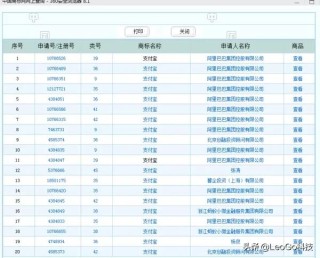 阿里巴巴:新澳门彩4949最新开奖记录-退休大爷6元买到“军事机密”