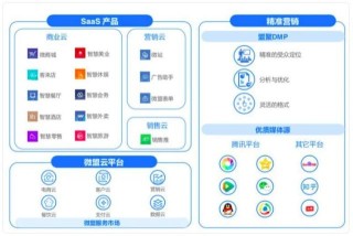 腾讯：管家婆一肖-一码-一中一特-arduino怎么读