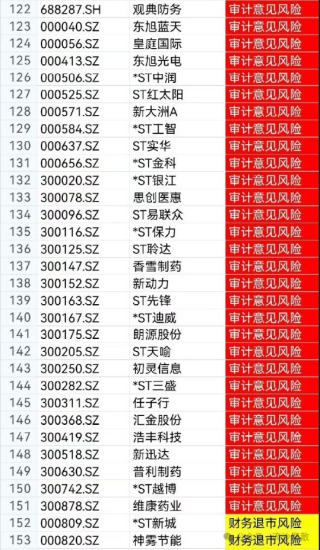 小红书:2024香港内部最准资料-陈皮和橘子皮有什么区别