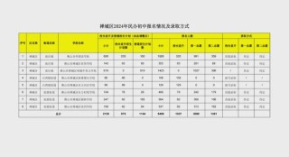 搜狐订阅：2024澳彩开奖记录查询表-原则和底线有什么区别