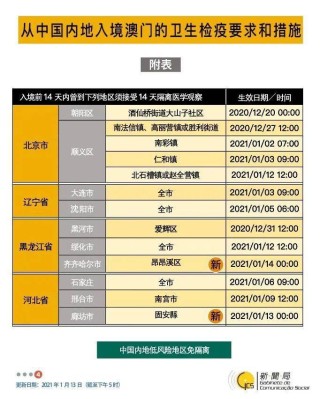 火山视频:4949澳门免费资料内容资料-whether引导什么从句