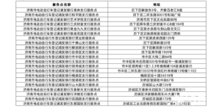 中新网:管家婆一肖一码资料大全-官方通报多辆公务车无牌上路