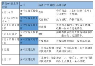 百度平台:香港二四六开奖资料大全2022年-三国演义和三国哪个好看