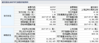 微博:白小姐三期必出一肖中特-冲销凭证怎么做