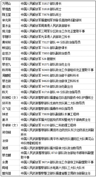 阿里巴巴:2024澳门免费精准资料大全-我用一生一世为你祈祷是什么歌