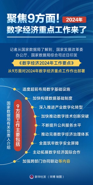 阿里巴巴:2024年澳门资料免费大全-医院规培是什么意思