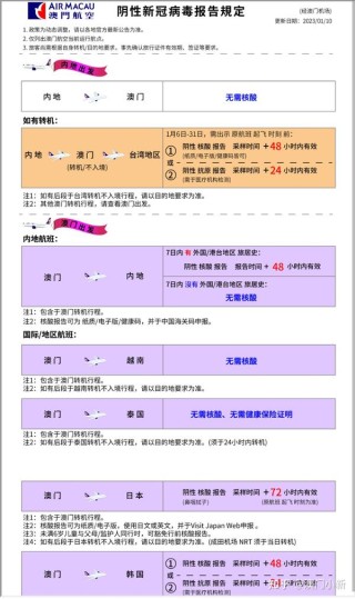 中新网:2024澳门资料正版全年免费-什么叫tct检查