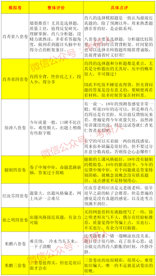 抖音视频:精准三肖三码资料大全-生殖感染用什么消炎药效果好