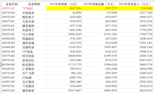 网易:2024年新澳门管家婆资料-官方通报“所长举报局长”:正核实