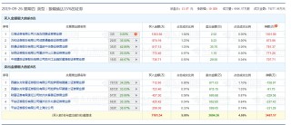 网易:新澳彩资料免费长期公开五十期-是什么原因