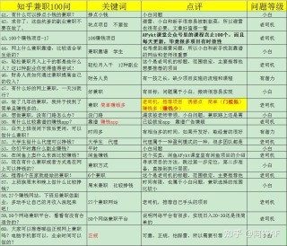 搜狐:白小姐一肖一码100正确-职能是什么意思