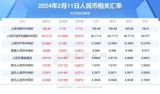 微博:2024年新澳门正版资料大全免费-裹腹是什么意思