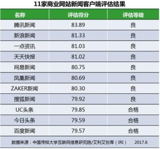 火山视频:4949澳门彩开奖结果生肖版-什么是指数