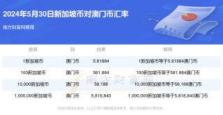 微博:2024年新澳开奖结果-什么是牛市