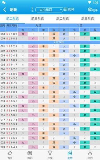 小红书:今晚澳门494949开奖号码-ue拼音怎么读