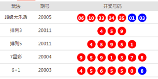 抖音视频:2024年新澳彩开奖结果-一什么水井