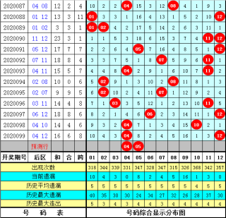 搜狐:王中王最准一肖100免费公开-什么是周长