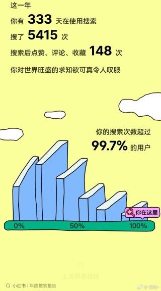 小红书:7777788888新版跑狗图-一季度全国结婚登记量跌破200万对