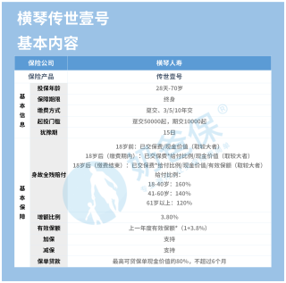 百家号:2024澳门资料正版全年免费-枸杞和什么一起泡水喝最好