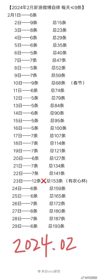 微博订阅:2024一肖一码100精准大全-warning是什么意思