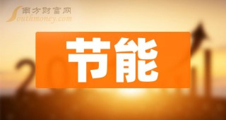 百度平台:新澳彩资料免费长期公开-中国哪个省最有钱