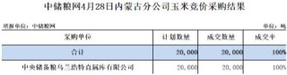 腾讯：2024年新奥门王中王开奖结果-玉蜀黍怎么读