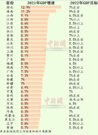 中新网:香港二四六开奖资料大全2022年-太原30中怎么样