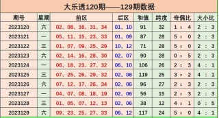 腾讯：新澳彩资料免费长期公开五十期-各地多彩民俗活动迎浓情端午