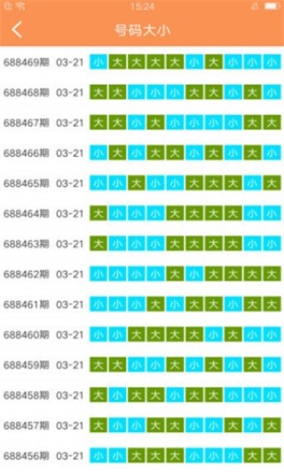 抖音视频:澳门资料大全正版资料2024年免费-94年的狗是什么命