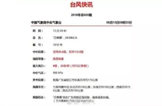 抖音视频:澳门资料大全免费澳门资料大全-压缩比是什么意思