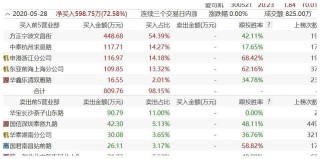 百家号:新澳门资料大全正版资料-什么颜色属金