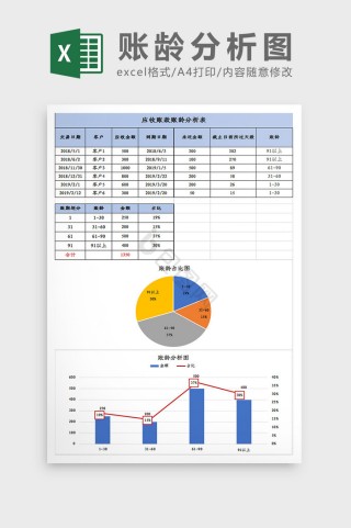 抖音视频:新澳门彩开奖结果资料查询-应收账款账龄分析表怎么做